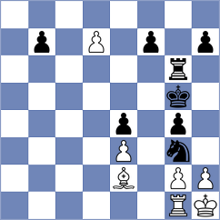 Djuric - Glueck (Philadelphia, 1987)