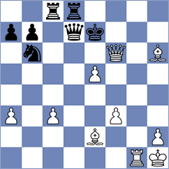 Zhou - Viskelis (chess.com INT, 2025)