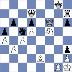 Mikhailovsky - Chlpik (chess.com INT, 2024)
