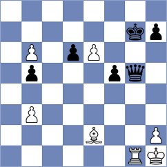 Kabanov - Oro (chess.com INT, 2022)