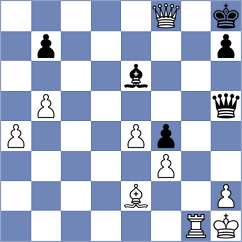 Eisa Mohmood - Meza Astrada (chess.com INT, 2024)
