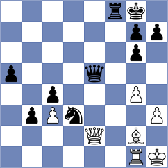Kozakov - Camacho Campusano (chess.com INT, 2024)