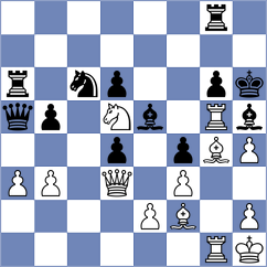 Mitrabha - Dragicevic (Melbourne AUS, 2025)