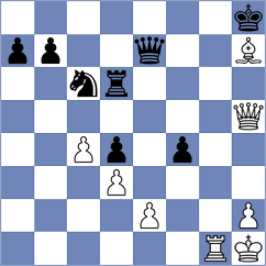 Gokhale - Parra Gonzales (chess.com INT, 2024)