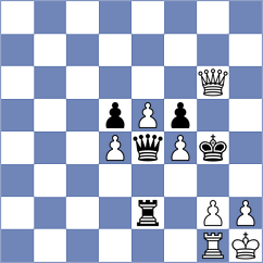 Aganesova - Prokhorova (Kiev, 2004)