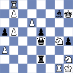 Hernando Rodrigo - Khamzin (chess.com INT, 2024)