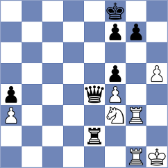 Praggnanandhaa - Duda (Zagreb CRO, 2025)
