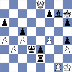 Lee - Vaidyanathan (Montesilvano ITA, 2024)