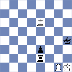 Pakhomova - Sreyas (chess.com INT, 2023)