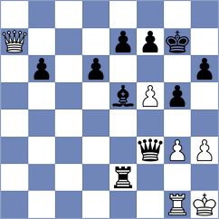Ali Khan - Sanabria Taskila (Lichess.org INT, 2021)