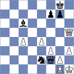 Winkels - Gallegos (chess.com INT, 2022)