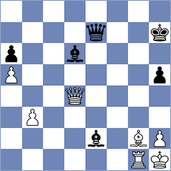 Anand - Polugaevsky (Reggio Emilia, 1992)