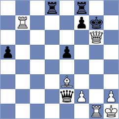 Krzywda - Coe (Chess.com INT, 2020)