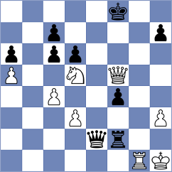 Pranesh - Diaz Perez (Ciutadella de Menorca ESP, 2025)