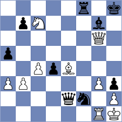 Sahib - Arca (chess.com INT, 2025)