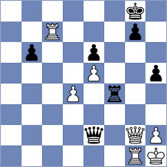 Samsonkin - Frhat (chess.com INT, 2023)