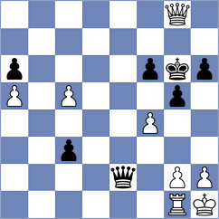 Harshavardhan - Nemurov (Chess.com INT, 2020)