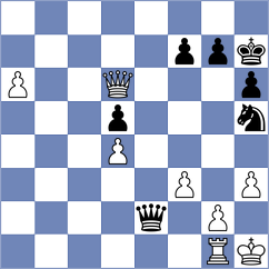 Schaefer - Williams (chess.com INT, 2025)