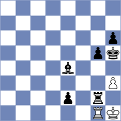 Mueller - Di Renzo (Playchess.com INT, 2020)