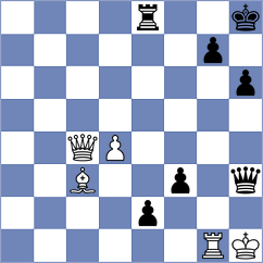 Bardyk - Neelotpal (chess.com INT, 2024)