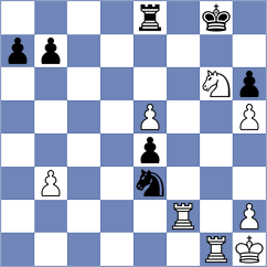 Gonzalez Vega - Diaz Cesar (chess.com INT, 2025)