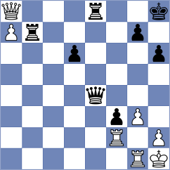 Persson - Bolat (chess.com INT, 2024)