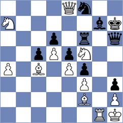 Mendoza - Kiselev (chess.com INT, 2025)