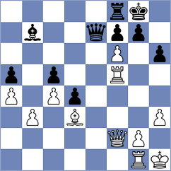 Alekseenko - Sroczynski (chess.com INT, 2024)