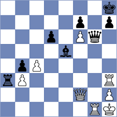 Sachi Jain - Zaksaite (FIDE Online Arena INT, 2024)