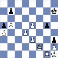 Csonka - Kubatko (chess.com INT, 2021)