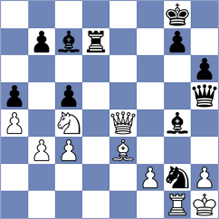 Riff - Damjanovic (chess.com INT, 2025)