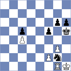 Gusarov - Urquhart (Chess.com INT, 2021)