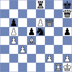 Maksimovic - Lopez Perdomo (chess.com INT, 2023)