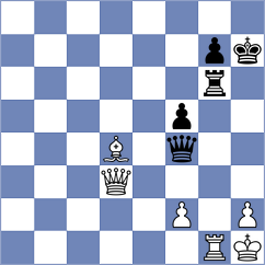 Yakubboev - Nakamura (Chess.com INT, 2020)