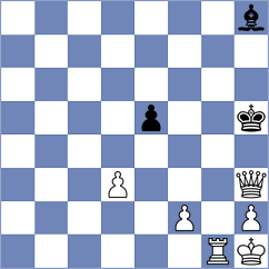 Chuya Chavez - Cuaical Benavides (Chess.com INT, 2020)