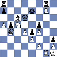 Mago Perez - Yarullina (chess.com INT, 2023)