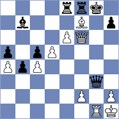 Zhang - Guo (Zhangjiakou CHN, 2025)