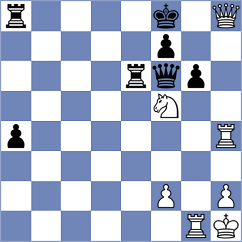 Kourkoulos Arditis - Perea Fruet (chess.com INT, 2023)