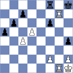 Schrik - Corrales Jimenez (chess.com INT, 2024)