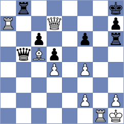 Nagare Kaivalya Sandip - Jovic (chess.com INT, 2023)
