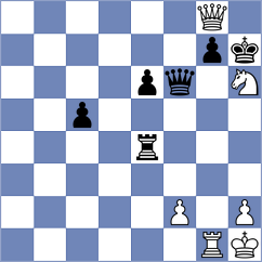 Faizrakhmanov - Jobava (chess.com INT, 2021)