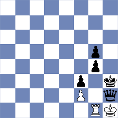 Fishbein - Yevchenko (chess.com INT, 2025)