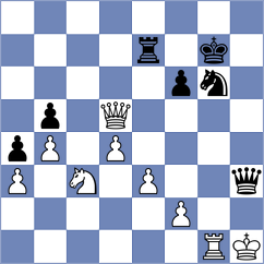 Shuvalova - Vujovic (FIDE Online Arena INT, 2024)