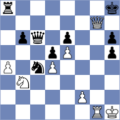 Kairbekova - Arya G Mallar (Al Ain UAE, 2025)