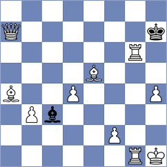 Lozano Carriel - Cruz Pena (Chess.com INT, 2020)