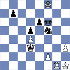 Durarbayli - Hajialiyev (chess.com INT, 2025)