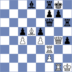 Souza dos Santos - Le (chess.com INT, 2025)