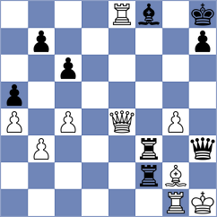 Jaiveer - Klymchuk (chess.com INT, 2025)