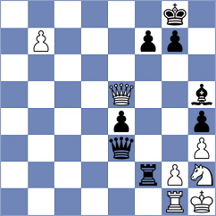 Sevian - Yilmaz (chess.com INT, 2023)