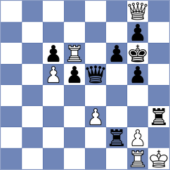 Askarov - Blanco Ronquillo (chess.com INT, 2024)